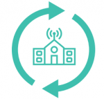 Rethink school wide communication