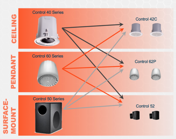 Jbl Control Contractor Install Speaker