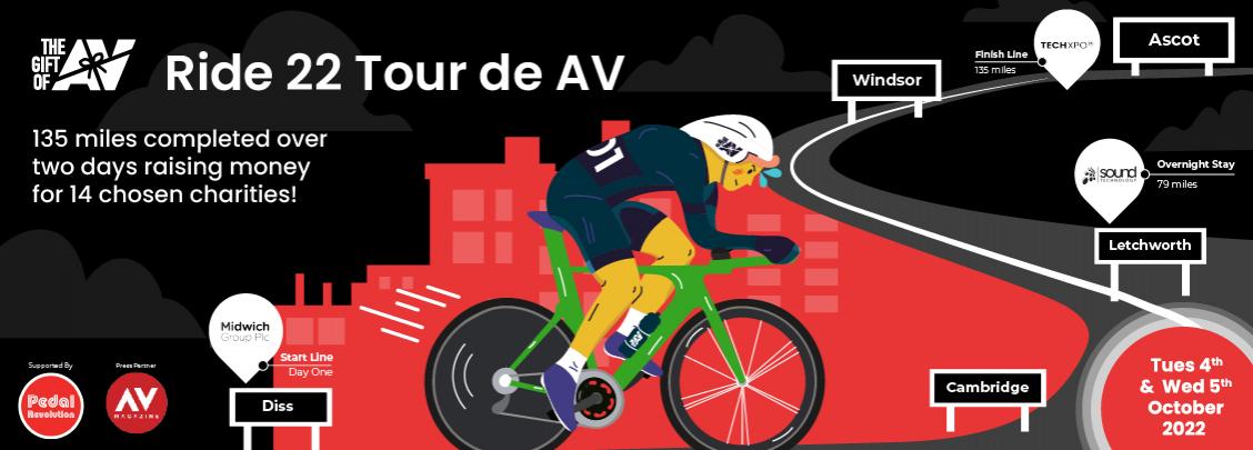 Blog Header For Ride 22 Tour De AV 100