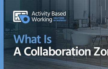 Activity Based Working Collaboration Space.jpg