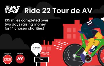 Blog Header For Ride 22 Tour De AV 100