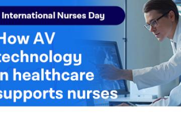 International Nurses Day Blog Thumbnail