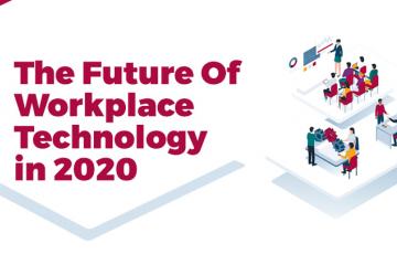The Future Of Workplace Technology BLOG HEADER M3