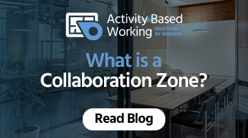 What is a Collaboration Zone?