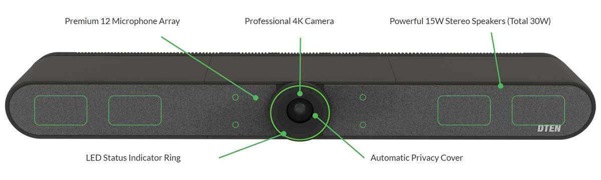 Introducing the NEW DTEN Bar