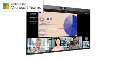 DTEN D7X 55” Android