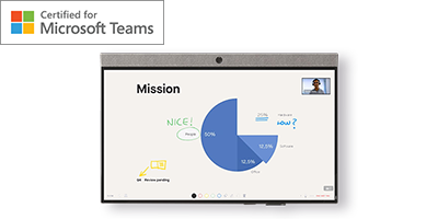 Neat Board Wall Mount