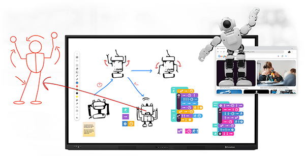 The high-performing ActivPanel LX