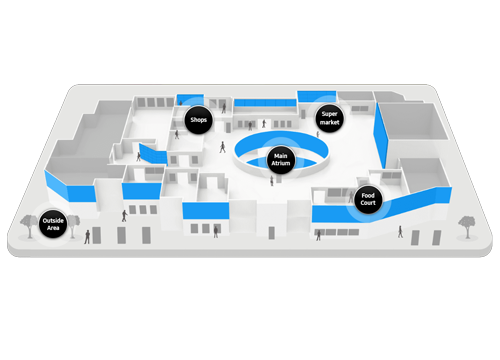 Samsung retail portal